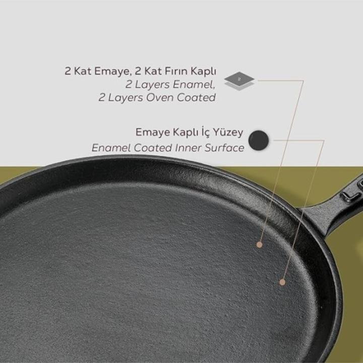 Döküm Krep/pizza/pancake Tavası,yuvarlak,metal Saplı Çap 26 Cm Lvecoykrp26